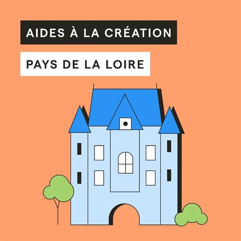 Création d'Entreprise Pays de la Loire