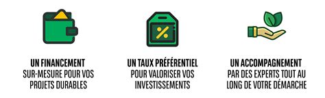 Crédit Travaux BNP Paribas