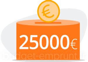 Crédit de 25000 euros