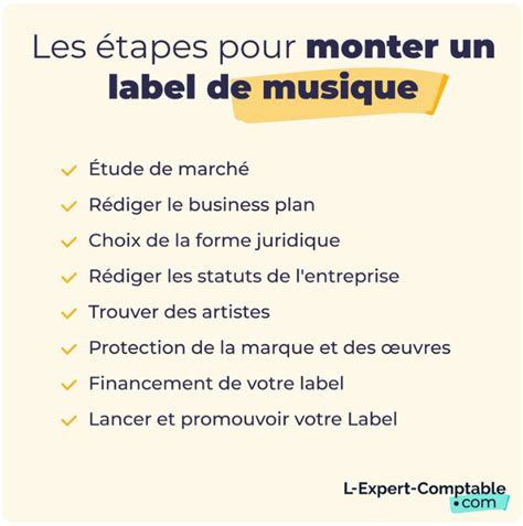 Créer un label de musique indépendant
