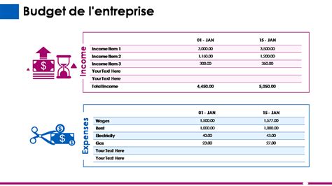 Créer une entreprise avec un petit budget