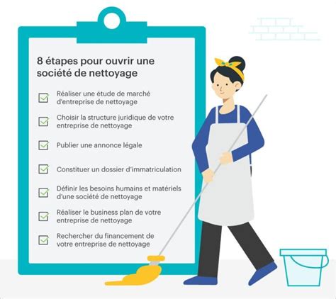 Créer une entreprise de nettoyage