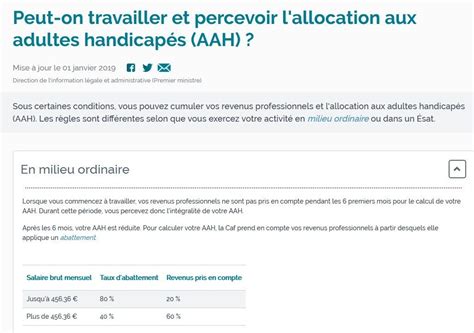 Cumul AAH et salaire