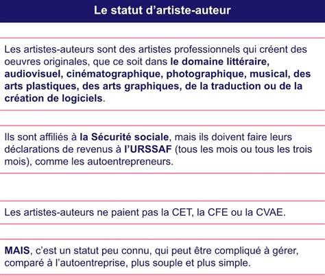 Cumul Artiste-Auteur et Auto-Entreprise