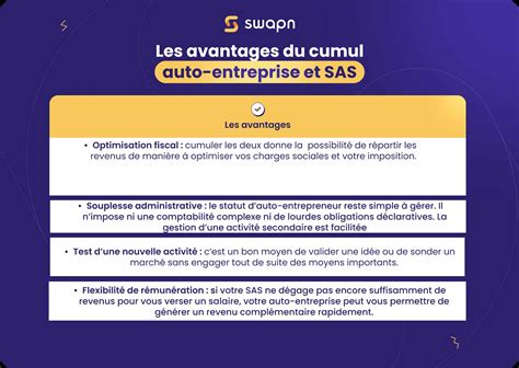 Cumul Auto-Entrepreneur et Président de SAS