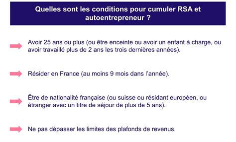 Cumul Auto-Entrepreneur et RSA