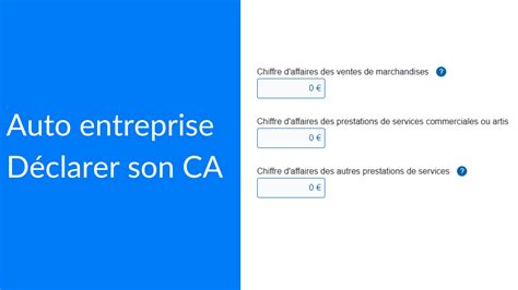 Déclaration CA Auto-Entrepreneur