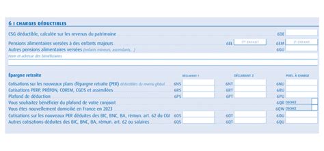 Déclaration Impôts Mutuelle