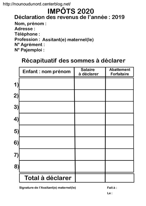 Déclaration des revenus d'une assistante maternelle