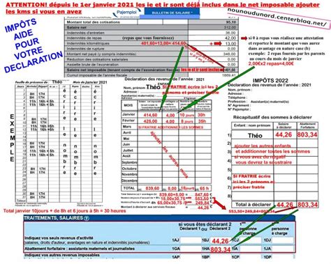 Déclaration impôts assistante maternelle
