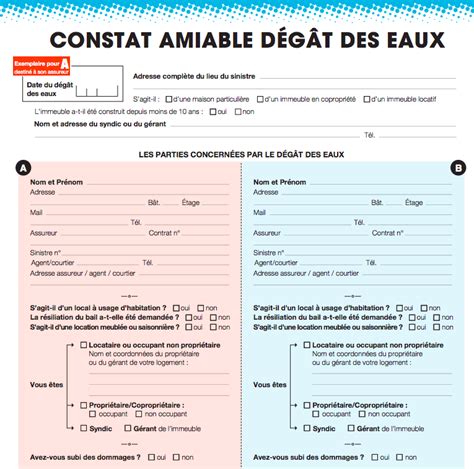 Dégât des eaux
