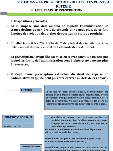 Délais de prescription fiscale