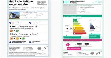 DPE et audit énergétique