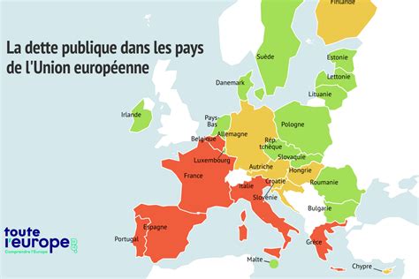 Dette publique en Europe