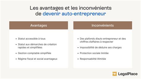 Devenir Auto-Entrepreneur Enseignant