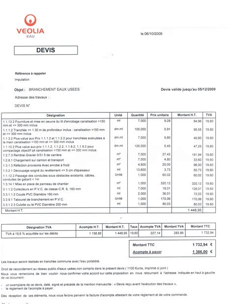 Devis réparation carrosserie