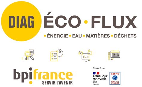 Diag Eco-Flux : programme d'accompagnement pour les entreprises