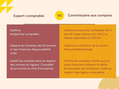 Différence entre expert-comptable et comptable