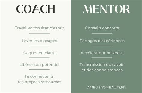 Différence entre le mentorat et le coaching