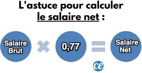 Différence entre salaire brut et net