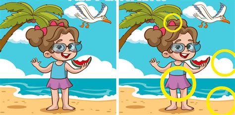 Différences entre l’IPC et l’IPCH