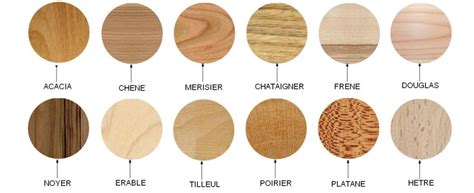 Différentes essences de bois