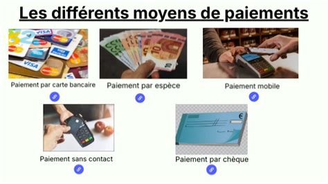 Différents moyens de paiement des impôts