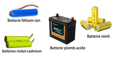 Différents types de batteries solaires