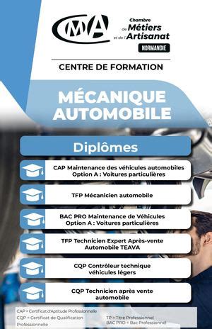 Diplômes Mécanique Automobile