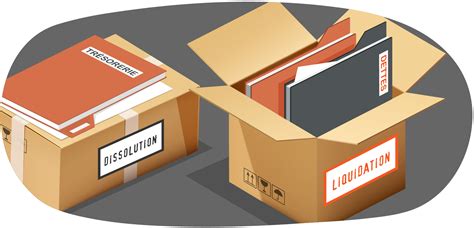 Dissolution Liquidation Entreprise