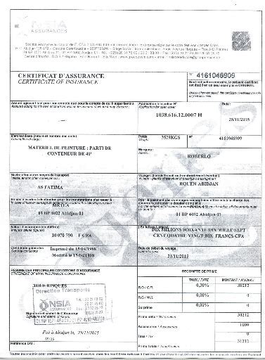 Documents nécessaires pour l'importation d'une voiture de Monaco