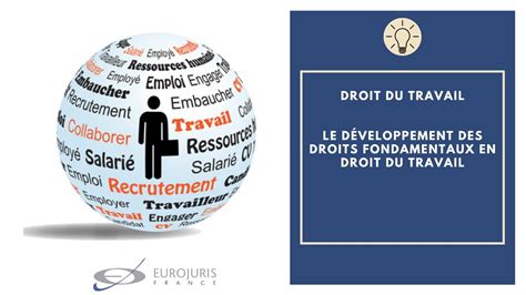 Droit du Travail et Nouvelles Technologies