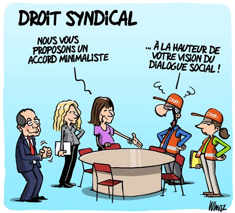 Droit syndical