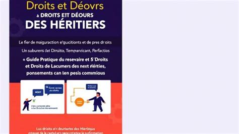 Droits et devoirs des héritiers