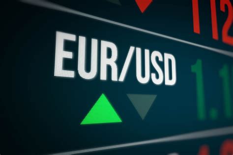EUR/USD Trading