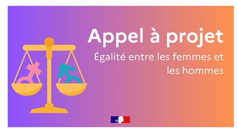Egalite Femmes Hommes Entrepreneuriat