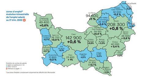 Emploi en Normandie