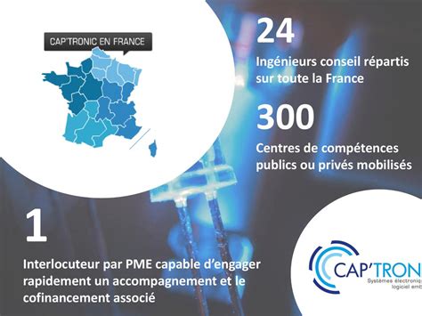 Encours mobilisés par les PME
