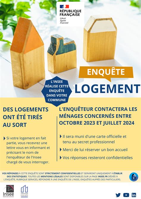 Enquête Logement