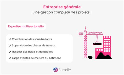 Entreprise générale du bâtiment