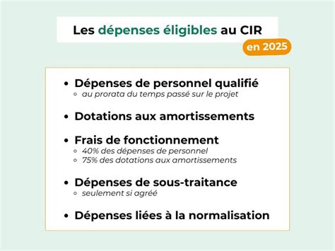 Entreprises Eligibles au CIR