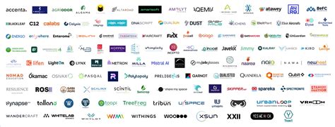 Entreprises innovantes