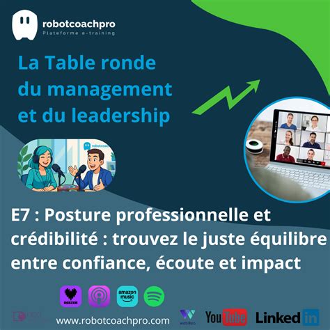 Equilibre entre Leadership et Management