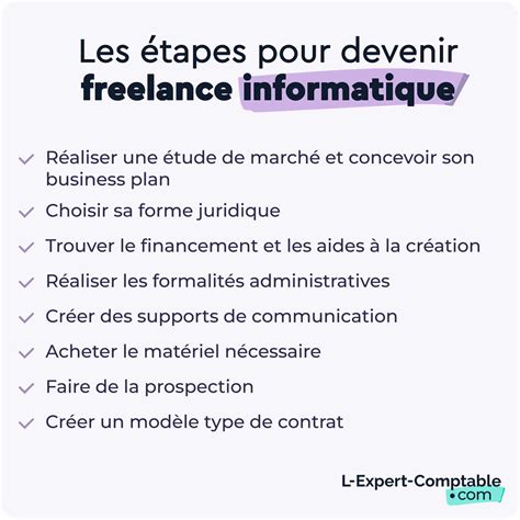 Etapes clés pour devenir freelance