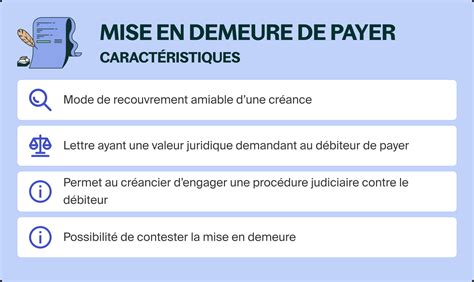 Etapes de la mise en demeure de payer