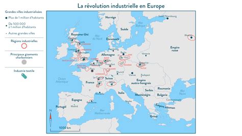 Europe Industrielle