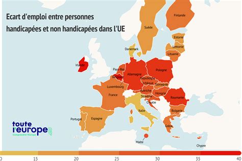 Europe et Handicap