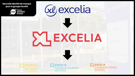 Excelia