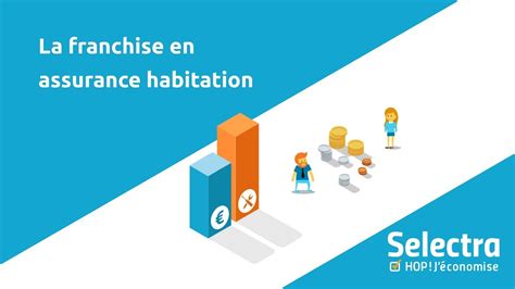 Exemple de franchise en assurance habitation
