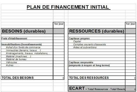 Exemple de plan de financement initial